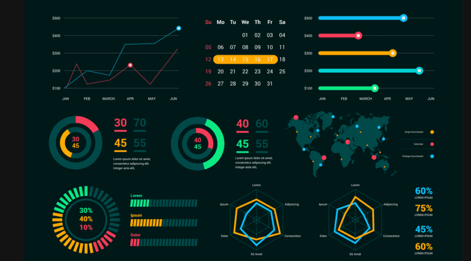 Data Science & Visualisation